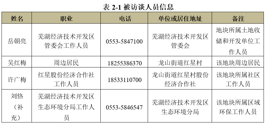 mg不朽情缘