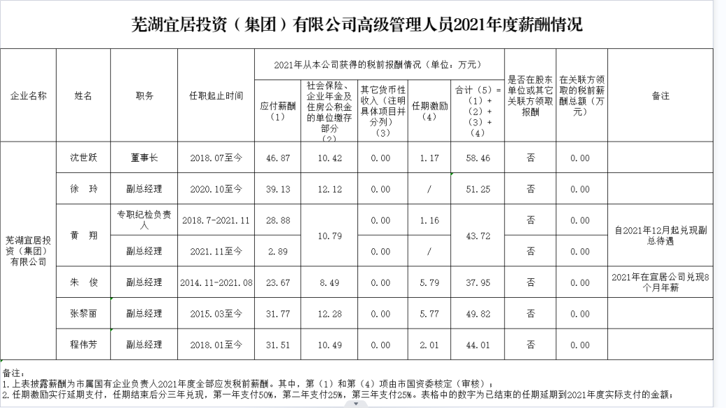 mg不朽情缘