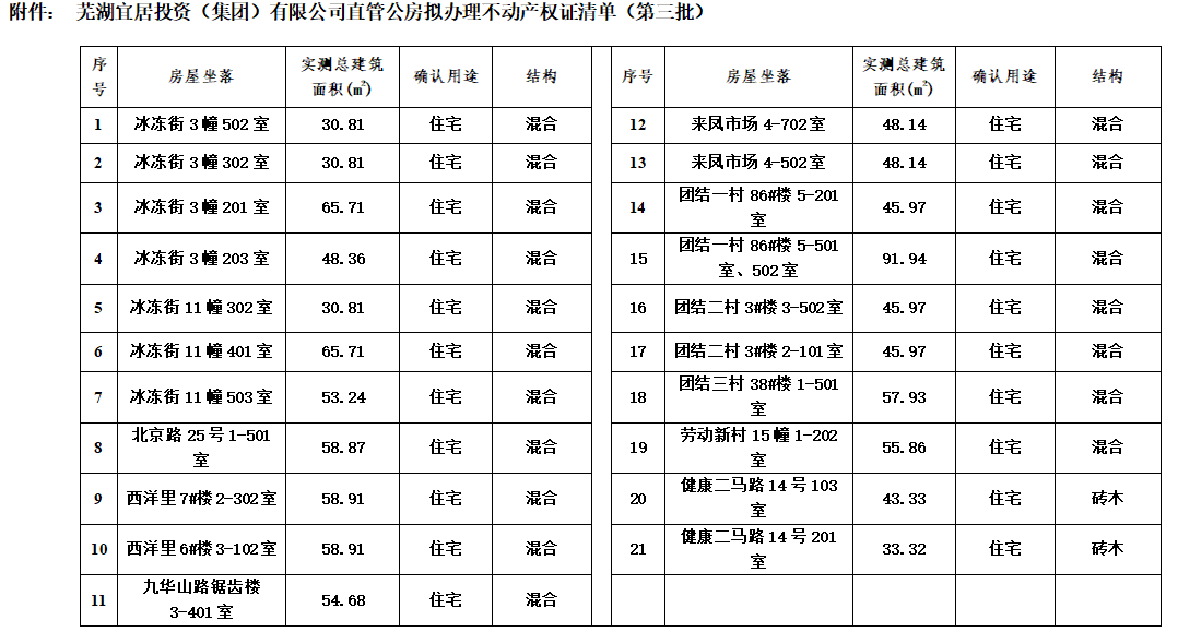 mg不朽情缘
