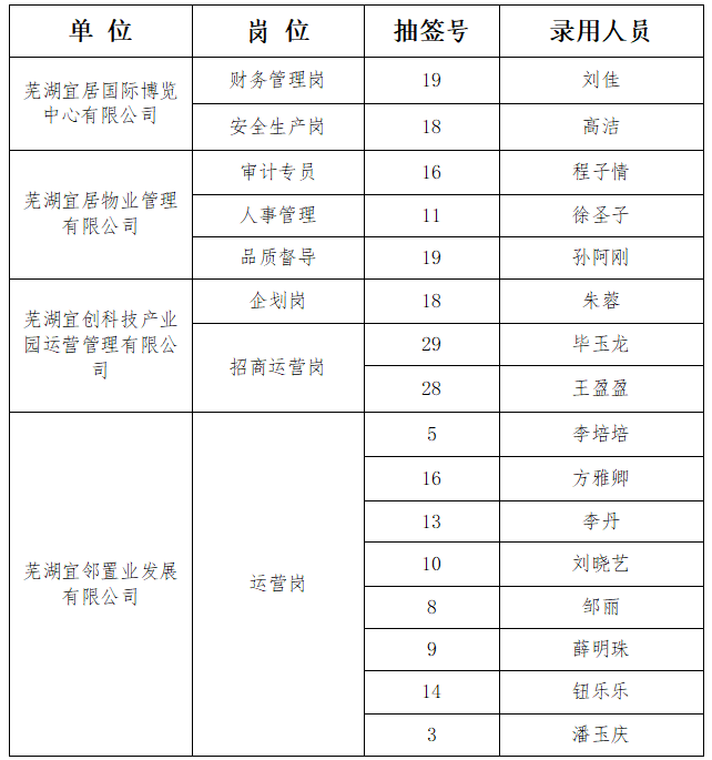 mg不朽情缘
