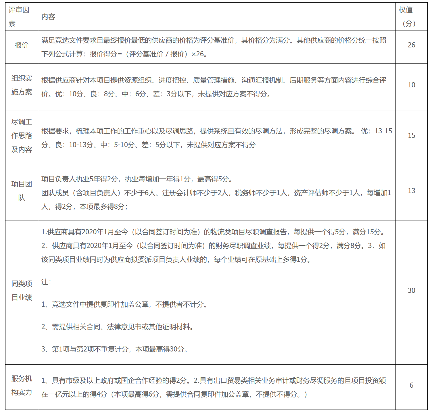 mg不朽情缘