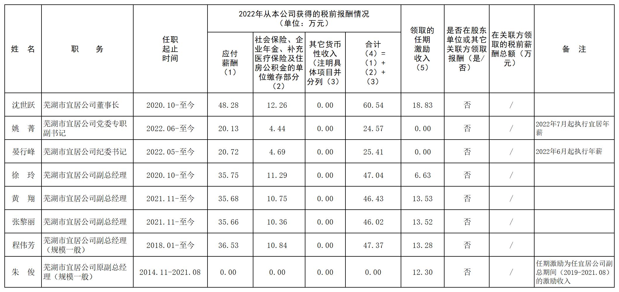 mg不朽情缘