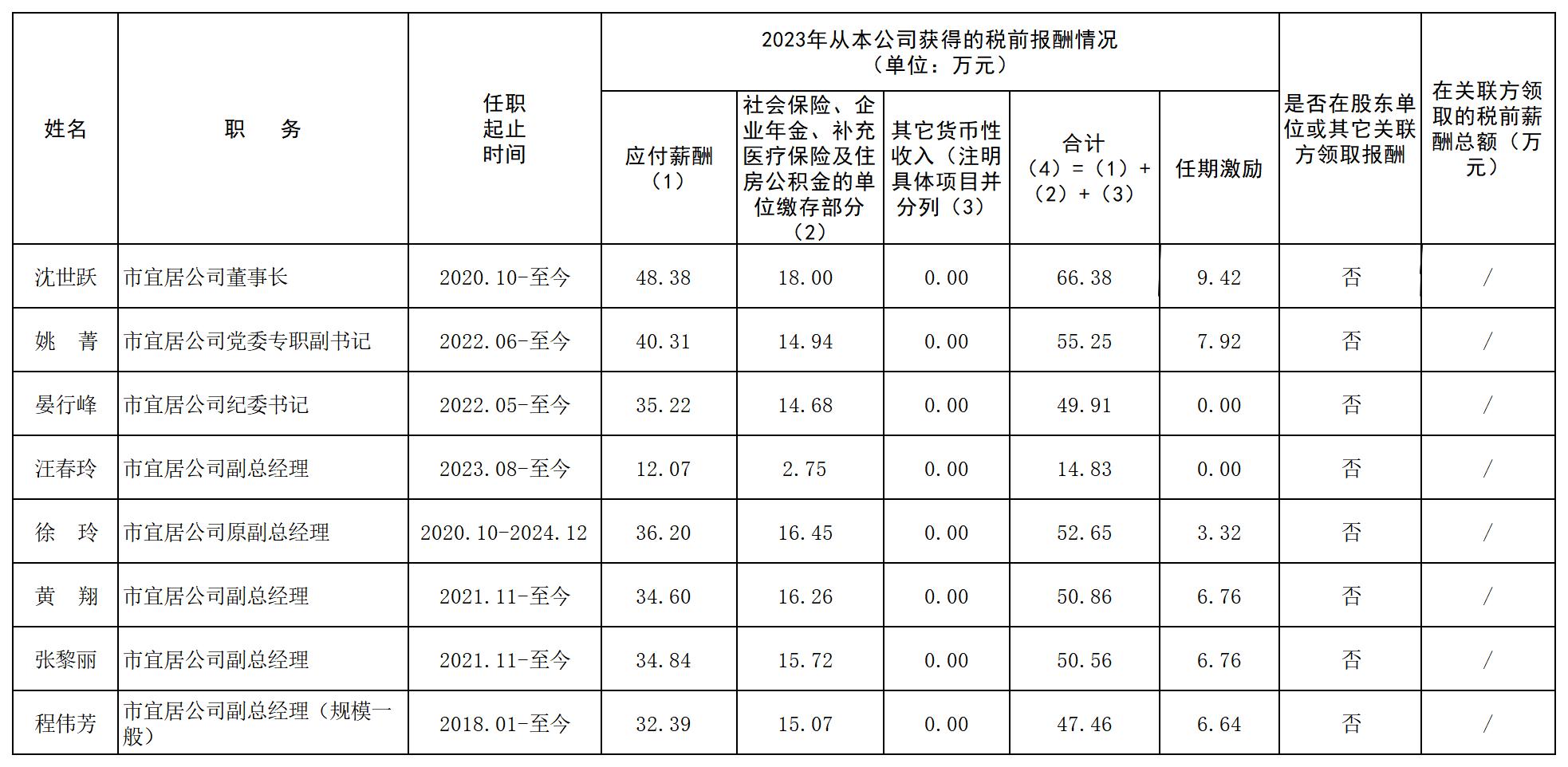 mg不朽情缘