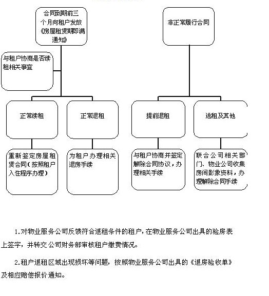 mg不朽情缘