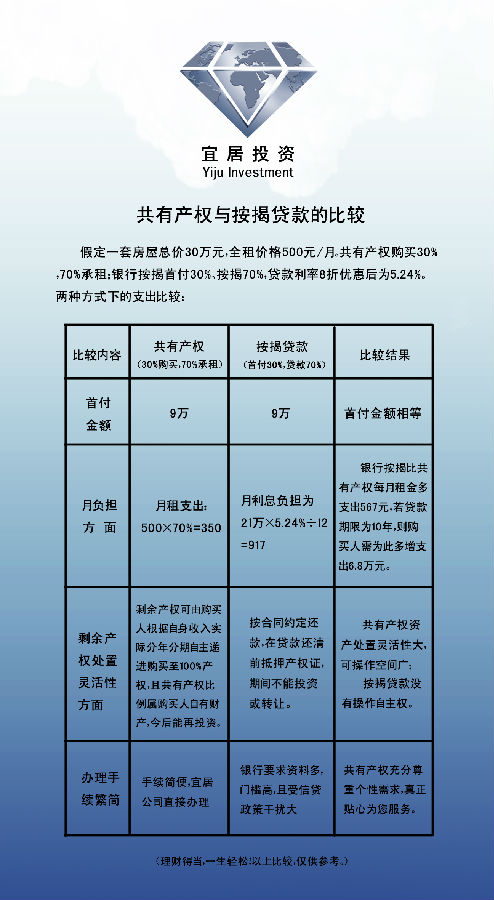mg不朽情缘