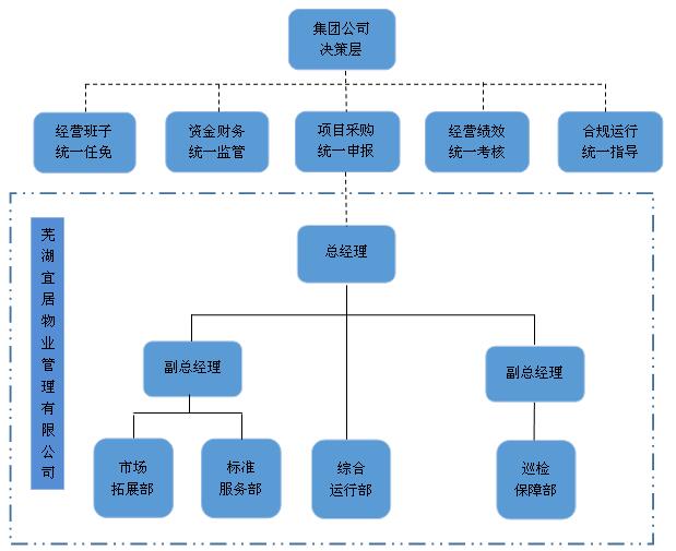 mg不朽情缘