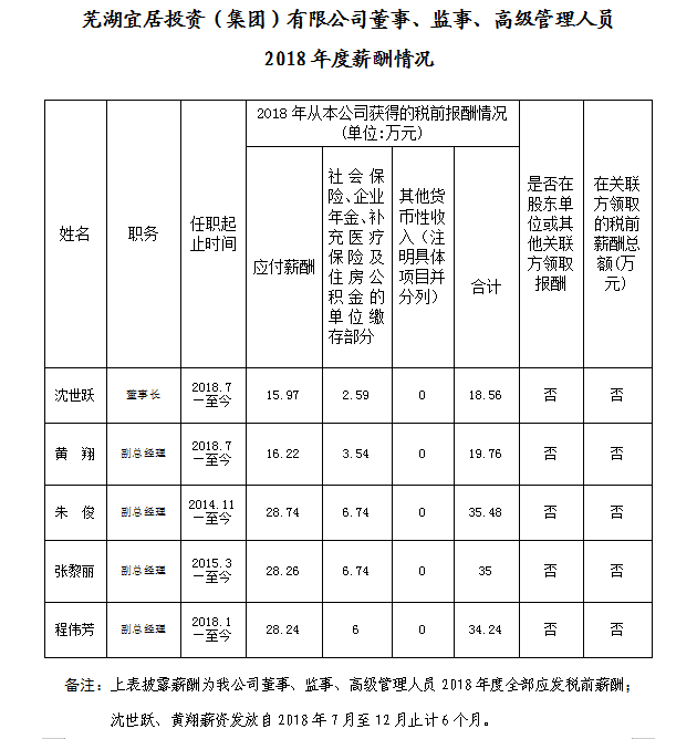 mg不朽情缘